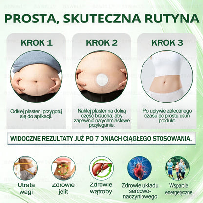 💫💫BSWELL® Nano mikroigłowy plaster wyszczuplający (Raz dziennie, efekty już po 28 dniach ✅ Wspiera odchudzanie, serce, cukrzycę, sen, jelita, stawy i więcej.